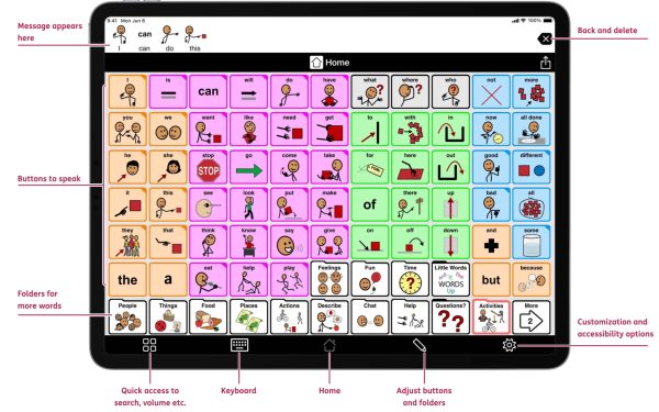 Proloquo2Go on a tablet